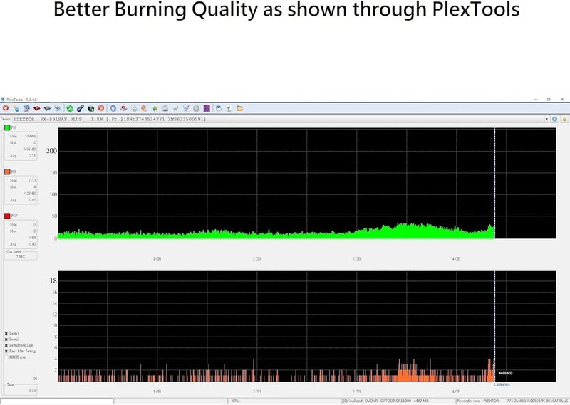 PlexDisc DVD+R 4.7GB 16x Branded Recordable Media Disc - 100pk Cake Box (FFP) 63C-815-BX - Image 3